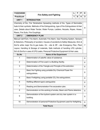 1122234540
Fire Safety and Fighting
L T P C
Practicum 1 0 4 3
UNIT 1 INTRODUCTION
Chemistry of fire, Fire Tetrahedran Spreading methods of fire, Types of flammable
fuels & their symbols, Methods of fire Extinguishing, type of fire Extinguishers & their
uses, Details about Water Tender, Water Pumps, Ladders, Nozzels, Ropes, Hoses,
Risers, Fire Suits, Fire Couplings.
8
UNIT 2 EMERGENCY PLAN
Manual Call-Point, Fire Alarm, Automatic Fire Alarm, Gas Flooding System, Sensors
& Detectors, Philosophy of accident, Causes of accidents & Safety Measures, Do's &
Don'ts while major fire & gas leaks. On - site & Off - site Emergency Plan, Plant
Layout, Handling & Storage of materials, Safe methods of handling LPG cylinder,
Do's & Don'ts in case of LPG Leaks, Personal Protective Equipment & their uses.
7
Ex.No Name of the Experiment
1 Determination of calorific value of substance. 6
2 Determination of Fire Load in a Building /facility. 6
3 Determination of fire Triangle and Principle of fire extinction. 6
4
Basic fire Fighting using portable Dry Chemical Power fire
extinguishers.
6
5 Basic Firefighting using portable CO2 fire extinguishers. 6
6 Refilling different type’s extinguisher. 6
7 Reading and Demonstration Fire excavation plan. 6
8 Demonstration on the working of smoke, Beam and Flame detectors. 6
9
Demonstration of fire hydrant system and dry riser system in a
building.
6
10 Demonstration of personal Protective Equipment used for firefighting. 6
Total Hours 75
 