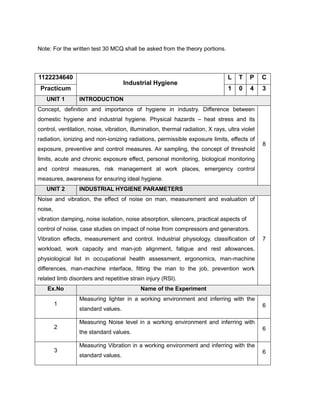 Note: For the written test 30 MCQ shall be asked from the theory portions.
1122234640
Industrial Hygiene
L T P C
Practicum 1 0 4 3
UNIT 1 INTRODUCTION
Concept, definition and importance of hygiene in industry. Difference between
domestic hygiene and industrial hygiene. Physical hazards – heat stress and its
control, ventilation, noise, vibration, illumination, thermal radiation, X rays, ultra violet
radiation, ionizing and non-ionizing radiations, permissible exposure limits, effects of
exposure, preventive and control measures. Air sampling, the concept of threshold
limits, acute and chronic exposure effect, personal monitoring, biological monitoring
and control measures, risk management at work places, emergency control
measures, awareness for ensuring ideal hygiene.
8
UNIT 2 INDUSTRIAL HYGIENE PARAMETERS
Noise and vibration, the effect of noise on man, measurement and evaluation of
noise,
vibration damping, noise isolation, noise absorption, silencers, practical aspects of
control of noise, case studies on impact of noise from compressors and generators.
Vibration effects, measurement and control. Industrial physiology, classification of
workload, work capacity and man-job alignment, fatigue and rest allowances,
physiological list in occupational health assessment, ergonomics, man-machine
differences, man-machine interface, fitting the man to the job, prevention work
related limb disorders and repetitive strain injury (RSI).
7
Ex.No Name of the Experiment
1
Measuring lighter in a working environment and inferring with the
standard values.
6
2
Measuring Noise level in a working environment and inferring with
the standard values.
6
3
Measuring Vibration in a working environment and inferring with the
standard values.
6
 