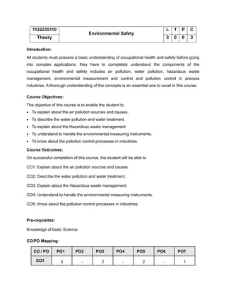 1122235110
Environmental Safety
L T P C
Theory 3 0 0 3
Introduction:
All students must possess a basic understanding of occupational health and safety before going
into complex applications, they have to completely understand the components of the
occupational health and safety includes air pollution, water pollution, hazardous waste
management, environmental measurement and control and pollution control in process
industries. A thorough understanding of the concepts is an essential one to excel in this course.
Course Objectives:
The objective of this course is to enable the student to
• To explain about the air pollution sources and causes.
• To describe the water pollution and water treatment.
• To explain about the Hazardous waste management.
• To understand to handle the environmental measuring instruments.
• To know about the pollution control processes in industries.
Course Outcomes:
On successful completion of this course, the student will be able to
CO1: Explain about the air pollution sources and causes.
CO2: Describe the water pollution and water treatment.
CO3: Explain about the Hazardous waste management.
CO4: Understand to handle the environmental measuring instruments.
CO5: Know about the pollution control processes in industries.
Pre-requisites:
Knowledge of basic Science
CO/PO Mapping:
CO / PO PO1 PO2 PO3 PO4 PO5 PO6 PO7
CO1 3 - 2 - 2 - 1
 