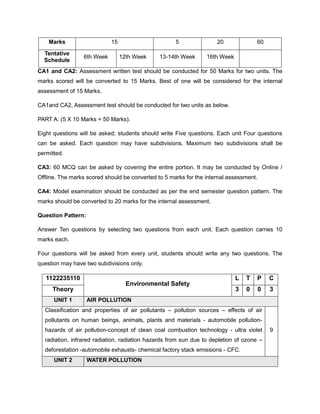 Marks 15 5 20 60
Tentative
Schedule
6th Week 12th Week 13-14th Week 16th Week
CA1 and CA2: Assessment written test should be conducted for 50 Marks for two units. The
marks scored will be converted to 15 Marks. Best of one will be considered for the internal
assessment of 15 Marks.
CA1and CA2, Assessment test should be conducted for two units as below.
PART A: (5 X 10 Marks = 50 Marks).
Eight questions will be asked; students should write Five questions. Each unit Four questions
can be asked. Each question may have subdivisions. Maximum two subdivisions shall be
permitted.
CA3: 60 MCQ can be asked by covering the entire portion. It may be conducted by Online /
Offline. The marks scored should be converted to 5 marks for the internal assessment.
CA4: Model examination should be conducted as per the end semester question pattern. The
marks should be converted to 20 marks for the internal assessment.
Question Pattern:
Answer Ten questions by selecting two questions from each unit. Each question carries 10
marks each.
Four questions will be asked from every unit, students should write any two questions. The
question may have two subdivisions only.
1122235110
Environmental Safety
L T P C
Theory 3 0 0 3
UNIT 1 AIR POLLUTION
Classification and properties of air pollutants – pollution sources – effects of air
pollutants on human beings, animals, plants and materials - automobile pollution-
hazards of air pollution-concept of clean coal combustion technology - ultra violet
radiation, infrared radiation, radiation hazards from sun due to depletion of ozone –
deforestation -automobile exhausts- chemical factory stack emissions - CFC.
9
UNIT 2 WATER POLLUTION
 