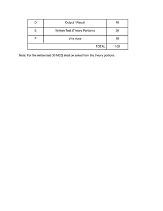 D Output / Result 10
E Written Test (Theory Portions) 30
F Viva voce 10
TOTAL 100
Note: For the written test 30 MCQ shall be asked from the theory portions.
 