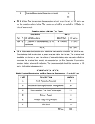 E Practical Documents (As per the portions) 10
60
● CA 3: Written Test for complete theory portions should be conducted for 100 Marks as
per the question pattern below. The marks scored will be converted to 15 Marks for
internal assessment.
Question pattern – Written Test Theory
Description Marks
Part – A 30 MCQ Questions. 30 X 1 Mark 30 Marks
Part – B 7 Questions to be answered out of 10
Questions.
7 X 10 Marks 70 Marks
TOTAL 100 Marks
● CA 4: All the exercises/experiments should be completed and kept for the practical test.
The students shall be permitted to select any one by lot for the test. The practical test
should be conducted as per the scheme of evaluation below. After completion of all the
exercises the practical test should be conducted as per End Semester Examination
question pattern scheme of evaluation. The marks awarded should be converted to 15
Marks for the internal assessment.
SCHEME OF EVALUATION
Model Practical Examination and End Semester Examination - Practical Exam
PART DESCRIPTION MARKS
A Aim & Apparatus Required 5
B Procedure/Material preparation/ Arrangements 20
C Demonstration/ Flow chart/Data analysis 25
D Output / Result 10
E Written Test (Theory Portions) 30
F Viva voce 10
TOTAL 100
 