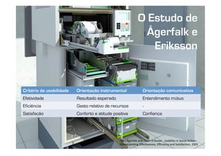 O Estudo de
                                                                       Ågerfalk e
                                                                        Eriksson


Critério de usabilidade   Orientação instrumental                          Orientação comunicativa
Efetividade               Resultado esperado                               Entendimento mútuo
Eficiência                Gasto relativo de recursos                       -
Satisfação                Conforto e atitude positiva                      Confiança




                                                Pär	
  J	
  Ågerfalk	
  and	
  Owen	
  Eriksson	
  .	
  Usability	
  in	
  Social	
  AcIon:	
  
                                                ReinterpreIng	
  EﬀecIveness,	
  Eﬃciency	
  and	
  SaIsfacIon,	
  2003	
  
 
