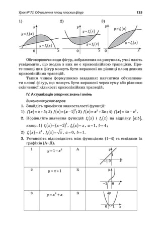 Урок № 73. Обчислення площ плоских фігур 135
у=£(х)
у=к М
Обговорюючи види фігур, зображених на рисунках, учні мають
усвідомити, що жодна з них не є криволінійною трапецією. Про­
те площі цих фігур можуть бути виражені як різниці площ деяких
криволінійних трапецій.
Таким чином формулюємо завдання: навчитися обчислюва­
ти площі фігур, що можуть бути виражені через суму або різницю
скінченної кількості криволінійних трапецій.
IV. Актуалізація опорних знань і вмінь
Виконання усних вправ
1. Знайдіть проміжки знакосталості функції:
1) f(x) = x + 5; 2) /(х ) = (л :-і)3; 3) f(x) = x2+3x; 4) /( х) = 4 х - х 2.
2. Порівняйте значення функцій /Длс) і /2(я) на відрізку [а;Ь],
якщо: 1) £ (лс)= [х - 2)2, £{х) = х, а = 1, Ь= 4;
2) £{х) = х2>£(х) = у[х, а = 0, Ь= 1.
3. Установіть відповідність між функціями (1-4) та ескізами їх
графіків (А-Д).
 