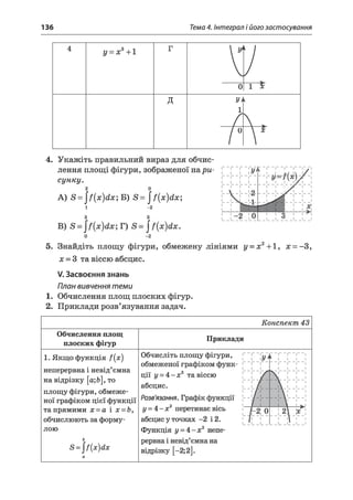 136 Тема 4. Інтеграл і його застосування
4 у = х3+1 Г
VV
0 1 X
Д Уі
1
Ґ
г
 X
4. Укажіть правильний вираз для обчис­
лення площі фігури, зображеної нари­
сунку.
2 0
А) 5 = |/(л;)йл£;; Б) 5 = |f(x)dx;
і
з
-2
З
1
У>* :
і і/
/ -1 і 1У
ф
м
/
X
ю   3
5. Знайдіть площу фігури, обмежену лініями у = х2+ 1, лс= -3 ,
х = 3 та віссю абсцис.
V. Засвоєння знань
План вивчення теми
1. Обчислення площ плоских фігур.
2. Приклади розв’язування задач.
Конспект 43
Обчислення площ
плоских фігур
Приклади
1. Якщо функція f[x)
неперервна і невід’ємна
на відрізку а;Ь], то
площу фігури, обмеже­
ної графіком цієї функції
та прямими х - а і х = Ь,
обчислюють за форму­
лою
Обчисліть площу фігури,
обмеженої графіком функ­
ції у = 4 - х 2 та віссю
абсцис.
Розв'язання. Графік функції
у = 4 - х 2 перетинає вісь
абсцис у точках -2 і 2.
Функція у = 4 - х 2 непе­
рервнаі невід’ємна на
відрізку [-2; 2].
 