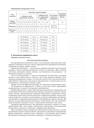 111
Оцінювання контрольного тесту
Тип
завдання
Завдання закритої форми
Завдання
відкритої
форми
з вибором однієї
правильної відповіді
з вибором кіль-
кох правильних
відповідей
на встанов-
лення від-
повідності
Номер
завдання
1 2 3 4 5 6 7 8 9 10 11 12 13 14
Відповідь Б Б А Г А Г В Б А Б, Г А, Г Б, В
А‑3, Б‑1,
В‑5, Г‑4
Кількість
балів
1 1 1 1 1 1 1 1 1 2 2 2 4 5
24–23 балів 12 б. 12–11 балів 6 б.
22–21 балів 11 б. 10–9 балів 5 б.
20–19 балів 10 б. 8–7 балів 4 б.
18–17 балів 9 б. 6–5 балів 3 б.
16–15 балів 8 б. 4–3 бали 2 б.
14–13 балів 7 б. 2–1 бал 1 б.
V. Контрольне аудіювання тексту
Читання вчителем тексту
Ораторське мистецтво
Під ораторським мистецтвом перш за все розуміють високий рівень май-
стерності публічного виступу, якісну характеристику ораторського мовлення,
майстерне володіння живим словом.
Ораторське мистецтво — це мистецтво побудови публічного виголошення
промови з  метою здійснення бажаного впливу на аудиторію. Ще в  античні
часи були поставлені основні питання, що визначали суть риторики, — це
взаємини аудиторії та оратора.
То що ж таке риторика — наука чи мистецтво? З одного боку, риторика
містить у  собі ознаки науки, оскільки в  ній точно виписані правила, яких
повинен дотримуватися кожен, хто хотів би освоїти її ази. Іще античні філо-
софи Платон і Аристотель розглядали красномовство у системі знань як спо-
сіб пізнання і тлумачення складних явищ.
Окремі вчені класифікують риторику як мистецтво повідомлення знань.
М. Ломоносов, О. Мерзляков, А. Коні та  інші вчені часто порівнювали
красномовство з поезією й акторською майстерністю.
Феофан Прокопович у праці «Про ораторське мистецтво» стверджував, що
силами красномовства ми допомагаємо друзям, засуджуємо нечесних, викри-
ваємо засідки, перешкоджаємо розрухам безпутників, відвертаємо шкоди
і небезпеки. Потім цим шляхом зав’язуємо і зберігаємо дружбу, ним же поті-
шаємо гноблених у нещасті, даємо розраду в скрутих становищах, викорчову-
ємо ненависть, здобуваємо прихильність, втихомирюємо сварки і незгоди. Він
вважав, що дар переконливого мовлення є такий самий, що і дар лікування,
адже лікування допомагає тілові, а переконливе мовлення лікує душі.
Риторика (красномовність), або ораторське мистецтво, виникло в  Старо-
давній Греції. Як  і  епос, драма, скульптура й  архітектура, вона вважалася
мистецтвом, творчістю, її величали «царицею всіх мистецтв».
Що ж зумовило появу ораторського мистецтва? Історія свідчить, що най-
важливішою умовою появи і розвитку ораторського мистецтва є демократичні
форми управління, активна участь громадян у  політичному житті країни.
Не випадково ораторське мистецтво називають «дітищем демократії».
 