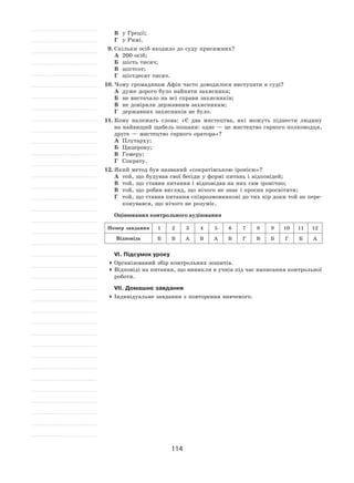 114
В	 у Греції;	
Г	 у Римі.
9.	Скільки осіб входило до суду присяжних?
А	 200 осіб;	
Б	 шість тисяч;
В	 шістсот;	
Г	 шістдесят тисяч.
10.	Чому громадянам Афін часто доводилося виступати в суді?
А	 дуже дорого було найняти захисника;
Б	 не вистачало на всі справи захисників;
В	 не довіряли державним захисникам;
Г	 державних захисників не було.
11.	Кому належать слова: «Є  два мистецтва, які можуть піднести людину
на найвищий щабель пошани: одне — це мистецтво гарного полководця,
друге — мистецтво гарного оратора»?
А	 Плутарху;	
Б	 Цицерону;
В	 Гомеру;	
Г	 Сократу.
12.	Який метод був названий «сократівською іронією»?
А	 той, що будував свої бесіди у формі питань і відповідей;
В	 той, що ставив питання і відповідав на них сам іронічно;
В	 той, що робив вигляд, що нічого не знає і просив просвітити;
Г	 той, що ставив питання співрозмовникові до тих пір доки той не пере-
конувався, що нічого не розуміє.
Оцінювання контрольного аудіювання
Номер завдання 1 2 3 4 5 6 7 8 9 10 11 12
Відповідь Б В А В А В Г В Б Г Б А
VІ. Підсумок уроку
	Організований збір контрольних зошитів.
	Відповіді на питання, що виникли в учнів під час написання контрольної
роботи.
VІІ. Домашнє завдання
	Індивідуальне завдання з повторення вивченого.
 