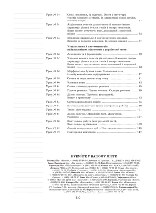 120
Урок № 53 	 Стилі мовлення, їх підстилі. Зміст і структура
текстів кожного зі стилів, їх характерні мовні засоби,
основні жанри ��������������������������������������������������������� 57
Урок № 54 	 Аудіювання текстів діалогічного й монологічного
характеру різних стилів, типів і жанрів мовлення.
Види запису почутого: тези, докладний і короткий
плани ��������������������������������������������������������������������� 63
Урок № 55 	 Мовлення правильне й комунікативно доцільне.
Вимоги до гарного мовлення, їх основні ознаки ����������� 67
Узагальнення й систематизація
найважливіших відомостей з української мови
Урок № 56 	Лексикологія і фразеологія ��������������������������������������� 69
Урок № 57 	Читання мовчки текстів діалогічного й монологічного
характеру різних стилів, типів і жанрів мовлення.
Види запису прочитаного: тези, докладний і короткий
плани ��������������������������������������������������������������������� 73
Урок № 58 	 Морфологічна будова слова. Написання слів
із найуживанішими орфограмами ������������������������������ 77
Урок № 59 	 Стаття на морально-етичну тему �������������������������������� 81
Урок № 60 	Частини мови ���������������������������������������������������������� 83
Урок № 61 	 Слово, словосполучення, речення ������������������������������� 85
Урок № 62 	 Просте речення. Члени речення. Складне речення ������� 89
Урок № 63 	 Ділові папери. Протокол (складний).
Витяг з протоколу ���������������������������������������������������� 93
Урок № 64 	 Система розділових знаків ���������������������������������������� 95
Урок № 65 	 Контрольний диктант (річна контрольна робота) ��������� 99
Урок № 66 	 Текст, його будова ������������������������������������������������� 101
Урок № 67 	 Ділові папери. Офіційний лист. Доручення.
Розписка ��������������������������������������������������������������� 107
Урок № 68 	 Контрольна робота (контрольний тест).
Контрольне аудіювання ������������������������������������������ 109
Урок № 69 	 Аналіз контрольних робіт. Повторення ��������������������� 115
Урок № 70 	 Повторення вивченого �������������������������������������������� 117
Купуйте у вашому місті!
Вінниця Маг. «Ранок», т. (0432) 67-46-05; Донецьк РП Присада І. М., ДІМЦО т. (062) 304-67-02;
Івано-Франківськ Маг. «Дім книги», т. (0342) 71-34-72; Київ Представництво, т. (044) 377-73-22;
Кіровоград Маг. «Шкільний світ», т. (097) 439-54-42; Ковель Маг. «АВС», т. (067) 332-58-87;
Луганськ РП Зецер С. Ю. фірмовий маг. (СШ № 5), т. (0642) 71-09-46; Луцьк «Дім книги»,
т. (0332) 71-66-97; Львів «Гуртівня», т. (067) 416-16-56; Мелитопіль «КанцтовариЩ»,
т. (0619) 42-07-87; Миколаїв Маг. «Книги», т. (051) 225-70-55; Одесса Маг. «Книги»,
т. (050) 392-28-46, Маг. «Методична та дитяча література», т. (050) 392-14-92; Полтава Маг
«Оріяна», т. (093) 183-75-17; Рівне Маг «Слово», т. (0946) 670-601; Сімферополь Філія,
т. (0652) 54-21-38; Суми Маг. «Книголюб», т. (0542) 22-53-00; Тернопіль Торговий дім «Книги»
(0352) 251-600; Ужгород Маг. «Едельвейс», т. (050) 131-98-67; Харків Маг. «Книголенд»,
т. (057) 757-26-42, Книжковий ринок «Райський куточок», т. (050) 757-96-70; Херсон
РП Одайник С. Ф., магазин «Книжковий меридіан», т. (0552) 37-01-85; Хмельницький Маг.
«Книжковий світ», т. (0382) 79-25-45; Черкаси магазин «Шкільний світ», т. (0472) 51-22-51,
т. (067) 472-77-97; Чернівці Маг. «Книги», т. (050) 081-19-12.
 