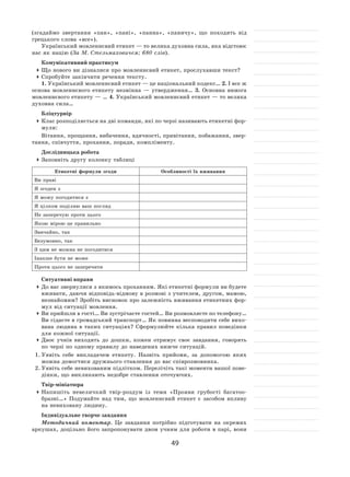 49
(згадаймо звертання «пан», «пані», «панна», «паничу», що походять від
грецького слова «все»).
Український мовленнєвий етикет — то велика духовна сила, яка відстоює
нас як націю (За М. Стельмаховичем; 680 слів).
Комунікативний практикум
	Що нового ви дізналися про мовленнєвий етикет, прослухавши текст?
	Спробуйте закінчити речення тексту.
1. Український мовленнєвий етикет — це національний кодекс… 2. І все ж
основа мовленнєвого етикету незмінна  — утвердження… 3. Основна вимога
мовленнєвого етикету — … 4. Український мовленнєвий етикет — то велика
духовна сила…
Бліцтурнір
	Клас розподіляється на дві команди, які по черзі називають етикетні фор-
мули:
Вітання, прощання, вибачення, вдячності, привітання, побажання, звер-
тання, співчуття, прохання, поради, компліменту.
Дослідницька робота
	Заповніть другу колонку таблиці
Етикетні формули згоди Особливості їх вживання
Ви праві
Я згоден з
Я можу погодитися з
Я цілком поділяю ваш погляд
Не заперечую проти цього
Якою мірою це правильно
Звичайно, так
Безумовно, так
З цим не можна не погодитися
Інакше бути не може
Проти цього не заперечити
Ситуативні вправи
	До вас звернулися з якимось проханням. Які етикетні формули ви будете
вживати, даючи відповідь-відмову в розмові з учителем, другом, мамою,
незнайомим? Зробіть висновок про залежність вживання етикетних фор-
мул від ситуації мовлення.
	Ви прийшли в гості… Ви зустрічаєте гостей… Ви розмовляєте по телефону…
Ви сідаєте в громадський транспорт… Як повинна весповодити себе вихо-
вана людина в таких ситуаціях? Сформулюйте кілька правил поведінки
для кожної ситуації.
	Двоє учнів виходять до  дошки, кожен отримує своє завдання, говорять
по черзі по одному правилу до наведених нижче ситуацій.
1.	Уявіть себе викладачем етикету. Назвіть прийоми, за  допомогою яких
можна домогтися дружнього ставлення до вас співрозмовника.
2.	Уявіть себе невихованим підлітком. Перелічіть такі моменти вашої пове-
дінки, що викликають недобре ставлення оточуючих.
Твір-мініатюра
	Напишіть невеличкий твір-роздум із  теми «Прояви грубості багатоо-
бразні…» Подумайте над тим, що мовленнєвий етикет є  засобом впливу
на невиховану людину.
Індивідуальне творче завдання
Методичний коментар. Це завдання потрібно підготувати на  окремих
аркушах, доцільно його запропонувати двом учням для роботи в  парі, вони
 