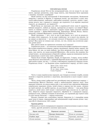 70
Українська пісня
Українська пісня! Хто не  був зачарований нею, хто не  згадує її, як  своє
чисте, прозоре дитинство, свою горду юність, своє бажання бути красивим
і ніжним, сильним і хоробрим?
Який митець не  був натхненний її  багатющими мелодіями, безмежною
широтою і  красою її  образів, її  чарівною силою, що викликає в  душі люд-
ській найскладніші, найтонші, найглибші асоціації, почуття, думки і  праг-
нення всього, що є  кращого в  людині, що підносить її  до  вершин людської
гідності, до людяності, до творчості?
Який боєць не  знаходив для себе в  українській пісні сили й  завзяття,
бойової щедрості, любові до народу, презирства до ворога і до смерті? Вири-
нають із  сивини століть і  проходять гордою ходою перед нашими воїнами
славні прадіди  — Байда-Вишневецький, Дорошенко, Нечай, Богун, Хмель-
ницький, славний Морозенко, козаки Швачка та Голота…
Який трудівник  — ой у  лузі та  ще й  при березі, чи в  полі на  роздоллі,
чи серед степу широкого, чи на  морі глибокому, чи в  шахті під землею, чи
на  заводі за  верстатом  — не  почував легкості й  бадьорості од  її  геніального
ритму? Яка мати не співала цих легких, як сон, пісень над колискою доро-
гих дітей своїх?
Яка дівоча весна не приносила кохання на її крилах?
Українська пісня — це геніальна поетична біографія українського народу.
Це історія українського народу, народу-трудівника, народу-воїна, народу, що
віки бився, як  лев, за  свою свободу, що віки витрачав усю свою силу, свою
кров, своє життя, як казав великий Шевченко, «без золота, без каменю, без
хитрої мови», на виковування в боротьбі свободи, права на повноцінне життя,
на виявлення в житті всіх своїх здібностей!..
Тяжка була історія. Кривава, бодай, не вернулась. І народ, якого позбав-
ляли багатьох можливостей, у кривавій боротьбі вилив свою душу, свій поетич-
ний геній в єдине, що міг, — у пісню, в безсмертну українську народну пісню.
Українська пісня  — це бездонна душа українського народу, це його слава.
Наша дума, наша пісня
Не вмре, не загине,
От де, люде, наша слава,
Слава України.
Т. Шевченко
Честь і слава українському народові, що створив ці пісенні скарби, якими
можемо з гордістю ділитися з людством, викликаючи в нього подив і захоп-
лення.
Честь, вічна слава і добра пам’ять достойному сину українського народу —
композитору Миколі Лисенку, який у  найпохмуріші царські часи, часи
народної темноти, не кинув народ свій, а все життя своє присвятив збиранню
українських народних пісень, який учився в  народу (як  він казав, «вчився
на сірій свитині, на грубій сорочці, на дьогтяних чоботях — там душа Божа
сидить»), який увесь свій талант і  многолітній труд поклав на  те, щоб зна-
йти, зберегти перли народної творчості, обробити їх  і  повернути народу,
повернути нам, любовно очищені й витончені, як скромний дар гідного сина
й учня своєму батькові — народу-вчителеві.
Будьмо гідними цих коштовних перлин, бережімо їх  і  очищаймо ними
наші душі й серця, передаваймо цей неоціненний скарб нашим дітям і вну-
кам (За О. Довженком; 443 слова).
Групова робота
	Випишіть із тексту попереднього завдання словосполучення в один із стовп-
чиків, другий доповніть власним прикладом.
Пряме значення Переносне значення Пояснення
Прозора вода Прозоре дитинство Нічим не затьмарене
Глибоке море Глибокі думки Ґрунтовні, змістовні
Легкий вантаж Легкі пісні Плавні, граціозні
 