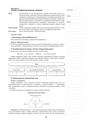 85
Учитель:
Клас:
Дата:
Урок № 61  
СЛОВО, СЛОВОСПОЛУЧЕННЯ, РЕЧЕННЯ
Мета:	 узагальнити й  систематизувати знання учнів про слово, сло-
восполучення, речення з метою вироблення практичних умінь
і навичок їх доцільного використання у власному мовленні; роз-
вивати комунікативно-мовленнєві вміння, мислення, творчі зді-
бності; виховувати у школярів за допомогою мовленнєво‑кому-
нікативного дидактичного матеріалу прагнення до  дієвості,
активності, творчості у житті, бажання самому творити свою
долю.
Обладнання:	 схема, діаграма, опорна таблиця, роздавальний матеріал, карт-
ки із системою орієнтирів, плакат із зображенням гори.
Тип уроку:	 урок узагальнення і систематизації.
ПЕРЕБІГ УРОКУ
І. Настановчо-мотиваційний етап
Психологічна настанова у формі психотренінгу.
Вправа «Верхівка надій»
	Учні на паперових аркушах пишуть про свої сподівання від уроку, зачиту-
ють написане і прикріплюють аркуші на плакаті із зображенням гори.
ІІ. Ознайомлення із темою, метою і завданнями уроку
	Тему уроку допоможе сформулювати такий запис:
Життя сенс життя Життя — це вічний пошук
Слово вчителя. Отже, над якими мовними одиницями будемо сьогодні
працювати? Які проблеми будемо розглядати? Назвіть тему уроку. Прига-
дайте, що вам відомо з теми? Доповніть подану схему.
Знаю
про слово про реченняпро словосполучення
? ??
ІІІ. Процесуально-діяльнісний етап
Робота з діаграмою
Слово вчителя. Суть словосполучення найкраще виявляється під час
зіставлення його, з  одного боку, зі  словом, а  з  другого боку  — з  реченням.
Тож порівняйте слово і словосполучення, речення і словосполучення, слово
і речення.
	Зробіть висновки. Заповніть діаграму Ейлера-Венна.
Діаграма Ейлера-Венна
словосполучення
слово речення
Довідка: Словосполучення — це сполучення двох або кількох самостійних
слів, пов’язаних одне з  одним змістом і  граматично. Як  і  слово, словоспо-
лучення називає певний предмет, ознаку чи дію, проте дає їм конкретнішу,
 
