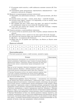 91
Г	 Я казками снити захотів, а небо найнялось напевне плакать (М. Хви-
льовий).
Д	 Споконвіків люди закохуються, одружуються, народжуються  — про-
довжують свій рід (А. Дімаров).
11.	Визначте складнопідрядне речення означальне.
А	 Подумайте, яка цивілізація загинула, — вона гуде під ногами… (В. Коло-
мієць).
Б	 Сталева каска, очі карі, — такою, пісне, будь — моя! (В. Сосюра).
В	 Скільки оком, брате, глянеш, то  й  верховина, та  яка  ж зелена, мила
серденьку вона (П. Усенко).
Г	 Він говорив про речі, повні жаху для мене, так просто й  спокійно,
як жайворонок кидав на поле пісню (М. Коцюбинський).
Д	 А  що вже там казати про людину, яка сама собі господар і  творець
своєї долі (З часопису).
12.	Укажіть речення з пунктуаційною помилкою.
А	 І де б я не був за далекою даллю тебе, Україно, завжди пізнаю (А. Ма-
лишко).
Б	 Збоку дивитися легко, одначе не так воно просто бігти (О. Гончар).
В	 А ця рука, що тільки не торка, дає усьому руху, льоту, росту (В. Бичко).
Г	 Що було — не вернеться (Б. Олійник).
Д	 Народ мій тут, на  рідних цих просторах, від Києва до Ладоги живе
(І. Кочерга).
Правильні відповіді
1 2 3 4 5 6 7 8 9 10 11 12
Г В В Б В Д Г В Д Г Д А
Пунктуаційна робота
	Розставте розділові знаки у лівій колонці, заповніть праву.
Речення Пунктограми
Григір Тютюнник письменник того покоління що на своєму віку
всього скуштувало і сирітського горя і голоду та холоду німецько-
фашистської навали і повоєнних злиднів покоління що рано вста-
вало й пізно лягало в ненастанних трудах витворюючи в собі
людину
Про все це він і розповів у багатьох оповіданнях а надто в пре-
красних повістях «Климко» і «Вогник далеко в степу» за які був
удостоєний високої літературної премії імені Лесі Українки
У Григора Тютюнника не було так званого раннього періоду твор-
чості вже в перших оповіданнях він постав цілком сформова-
ним письменником бо вся підготовча внутрішня робота відбулася
до того як він взявся за перо
Правильний варіант. Григір Тютюнник — письменник того покоління,
що на своєму віку всього скуштувало: і сирітського горя, і голоду та холоду
німецько-фашистської навали, і повоєнних злиднів, покоління, що рано вста-
вало й пізно лягало, в ненастанних трудах витворюючи в собі людину. (Тире
між підметом і присудком, коми у складному реченні, двокрапка і коми при
однорідних членах речення, відокремлена обставина). Про все це він і розповів
у багатьох оповіданнях, а надто в прекрасних повістях «Климко» і «Вогник
далеко в степу», за які був удостоєний високої літературної премії імені Лесі
Українки. (Кома при однорідних членах речення, кома у складному реченні).
У  Григора Тютюнника не  було так званого раннього періоду творчості: уже
в перших оповіданнях він постав цілком сформованим письменником, бо вся
підготовча, внутрішня робота відбулася до того, як він взявся за перо. (Розді-
лові знаки у складній синтаксичній конструкції з безсполучниковим та під-
рядним зв’язком, кома при однорідних членах речення).
 