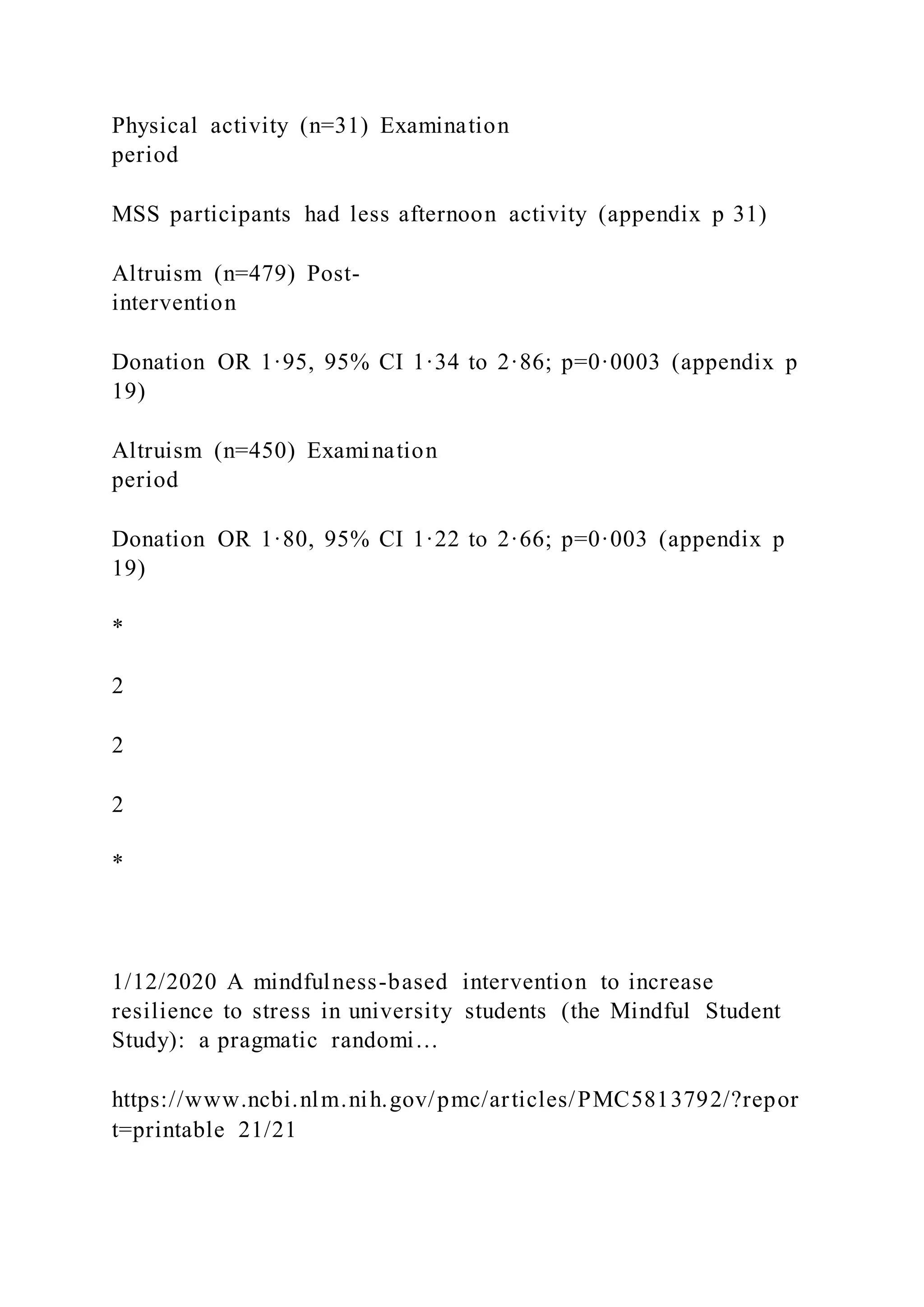 Physical activity (n=31) Examination
period
MSS participants had less afternoon activity (appendix p 31)
Altruism (n=479) Post-
intervention
Donation OR 1·95, 95% CI 1·34 to 2·86; p=0·0003 (appendix p
19)
Altruism (n=450) Examination
period
Donation OR 1·80, 95% CI 1·22 to 2·66; p=0·003 (appendix p
19)
*
2
2
2
*
1/12/2020 A mindfulness-based intervention to increase
resilience to stress in university students (the Mindful Student
Study): a pragmatic randomi…
https://www.ncbi.nlm.nih.gov/pmc/articles/PMC5813792/?repor
t=printable 21/21
 