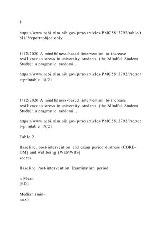 †
https://www.ncbi.nlm.nih.gov/pmc/articles/PMC5813792/table/t
bl1/?report=objectonly
1/12/2020 A mindfulness-based intervention to increase
resilience to stress in university students (the Mindful Student
Study): a pragmatic randomi…
https://www.ncbi.nlm.nih.gov/pmc/articles/PMC5813792/?repor
t=printable 18/21
1/12/2020 A mindfulness-based intervention to increase
resilience to stress in university students (the Mindful Student
Study): a pragmatic randomi…
https://www.ncbi.nlm.nih.gov/pmc/articles/PMC5813792/?repor
t=printable 19/21
Table 2
Baseline, post-intervention and exam period distress (CORE-
OM) and wellbeing (WEMWBS)
scores
Baseline Post-intervention Examination period
n Mean
(SD)
Median (min–
max)
 