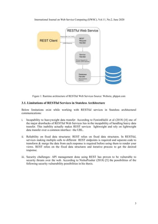 International Journal on Web Service Computing (IJWSC), Vol.11, No.2, June 2020
3
Figure 1: Runtime architecture of RESTful Web Services Source: Website, phppot.com
3.1. Limitations of RESTful Services in Stateless Architecture
Below limitations exist while working with RESTful services in Stateless architectural
communications:
i. Incapability to heavyweight data transfer: According to FestimHalili et al (2018) [4] one of
the major drawbacks of RESTful Web Services lies in the incapability of handling heavy data
transfer. This inability actually makes REST services lightweight and rely on lightweight
data transfer over a common interface –the URL.
ii. Reliability on fixed data structures: REST relies on fixed data structures. In RESTful,
services making multiple calls to different REST endpoints is required and separate code to
transform & merge the data from each response is required before using them to render your
views. REST relies on the fixed data structures and iterative process to get the desired
response.
iii. Security challenges: API management done using REST has proven to be vulnerable to
security threats over the web. According to NishuPrasher (2018) [5] the possibilities of the
following security vulnerability possibilities in his thesis.
 