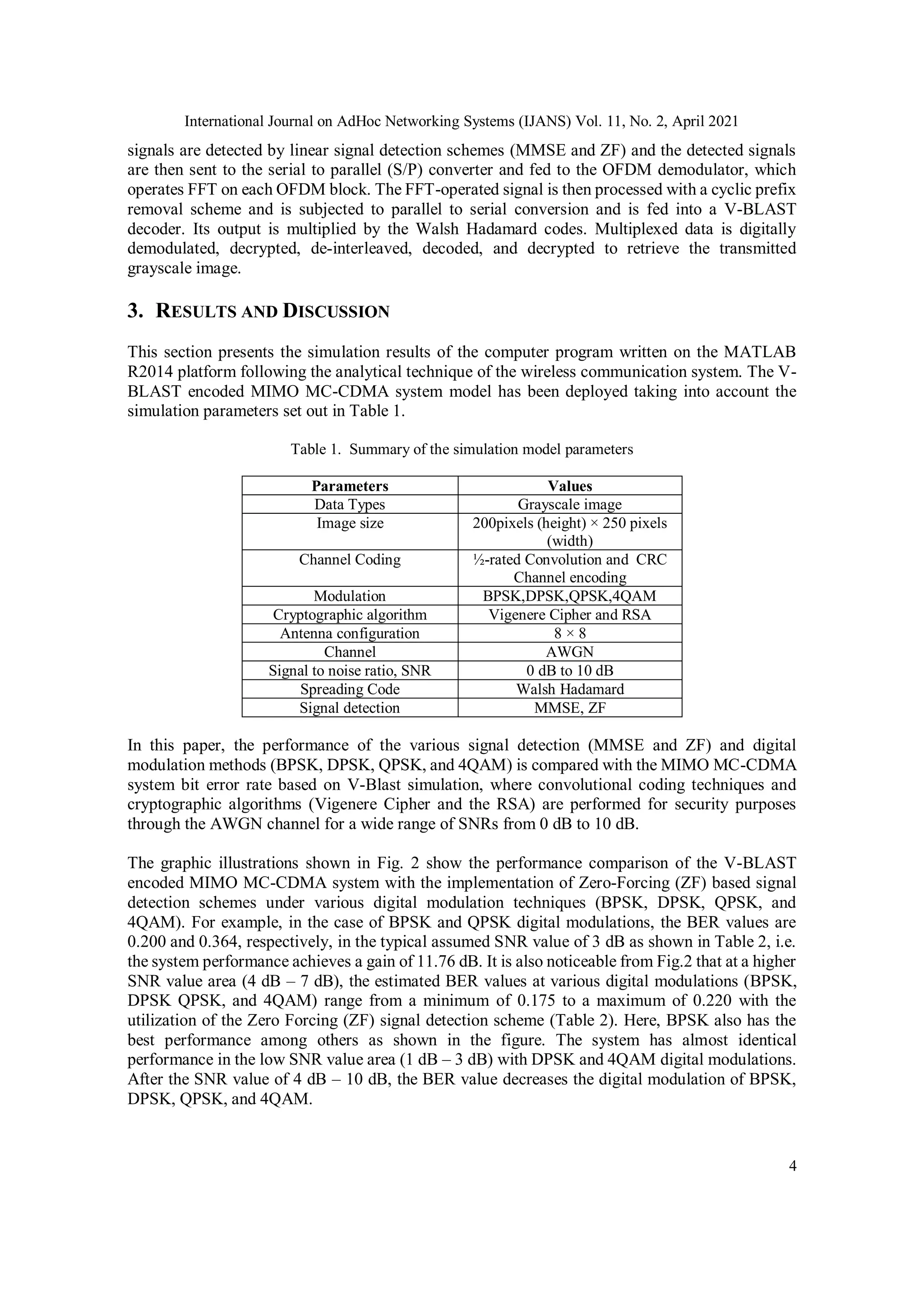 International Journal on AdHoc Networking Systems (IJANS) Vol. 11, No. 2, April 2021
4
signals are detected by linear signal detection schemes (MMSE and ZF) and the detected signals
are then sent to the serial to parallel (S/P) converter and fed to the OFDM demodulator, which
operates FFT on each OFDM block. The FFT-operated signal is then processed with a cyclic prefix
removal scheme and is subjected to parallel to serial conversion and is fed into a V-BLAST
decoder. Its output is multiplied by the Walsh Hadamard codes. Multiplexed data is digitally
demodulated, decrypted, de-interleaved, decoded, and decrypted to retrieve the transmitted
grayscale image.
3. RESULTS AND DISCUSSION
This section presents the simulation results of the computer program written on the MATLAB
R2014 platform following the analytical technique of the wireless communication system. The V-
BLAST encoded MIMO MC-CDMA system model has been deployed taking into account the
simulation parameters set out in Table 1.
Table 1. Summary of the simulation model parameters
Parameters Values
Data Types Grayscale image
Image size 200pixels (height) × 250 pixels
(width)
Channel Coding ½-rated Convolution and CRC
Channel encoding
Modulation BPSK,DPSK,QPSK,4QAM
Cryptographic algorithm Vigenere Cipher and RSA
Antenna configuration 8 × 8
Channel AWGN
Signal to noise ratio, SNR 0 dB to 10 dB
Spreading Code Walsh Hadamard
Signal detection MMSE, ZF
In this paper, the performance of the various signal detection (MMSE and ZF) and digital
modulation methods (BPSK, DPSK, QPSK, and 4QAM) is compared with the MIMO MC-CDMA
system bit error rate based on V-Blast simulation, where convolutional coding techniques and
cryptographic algorithms (Vigenere Cipher and the RSA) are performed for security purposes
through the AWGN channel for a wide range of SNRs from 0 dB to 10 dB.
The graphic illustrations shown in Fig. 2 show the performance comparison of the V-BLAST
encoded MIMO MC-CDMA system with the implementation of Zero-Forcing (ZF) based signal
detection schemes under various digital modulation techniques (BPSK, DPSK, QPSK, and
4QAM). For example, in the case of BPSK and QPSK digital modulations, the BER values are
0.200 and 0.364, respectively, in the typical assumed SNR value of 3 dB as shown in Table 2, i.e.
the system performance achieves a gain of 11.76 dB. It is also noticeable from Fig.2 that at a higher
SNR value area (4 dB – 7 dB), the estimated BER values at various digital modulations (BPSK,
DPSK QPSK, and 4QAM) range from a minimum of 0.175 to a maximum of 0.220 with the
utilization of the Zero Forcing (ZF) signal detection scheme (Table 2). Here, BPSK also has the
best performance among others as shown in the figure. The system has almost identical
performance in the low SNR value area (1 dB – 3 dB) with DPSK and 4QAM digital modulations.
After the SNR value of 4 dB – 10 dB, the BER value decreases the digital modulation of BPSK,
DPSK, QPSK, and 4QAM.
 