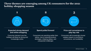 McKinsey & Company 24
Three themes are emerging among UK consumers for the 2021
holiday shopping season
Expected strong de...