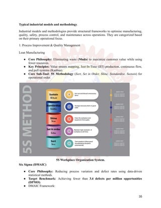 Typical industrial models and methodology.
Industrial models and methodologies provide structured frameworks to optimise manufacturing,
quality, safety, process control, and maintenance across operations. They are categorized based
on their primary operational focus.
1. Process Improvement & Quality Management
Lean Manufacturing
●​ Core Philosophy: Eliminating waste (Muda) to maximize customer value while using
fewer resources.
●​ Key Principles: Value stream mapping, Just-In-Time (JIT) production, continuous flow,
and pull systems (Kanban).
●​ Core Sub-Tool: 5S Methodology (Sort, Set in Order, Shine, Standardize, Sustain) for
operational order.
5S Workplace Organization System.
Six Sigma (DMAIC)
●​ Core Philosophy: Reducing process variation and defect rates using data-driven
statistical methods.
●​ Target Benchmark: Achieving fewer than 3.4 defects per million opportunities
(DPMO).
●​ DMAIC Framework:
35
 