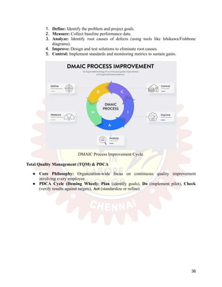 1.​ Define: Identify the problem and project goals.
2.​ Measure: Collect baseline performance data.
3.​ Analyze: Identify root causes of defects (using tools like Ishikawa/Fishbone
diagrams).
4.​ Improve: Design and test solutions to eliminate root causes.
5.​ Control: Implement standards and monitoring metrics to sustain gains.
DMAIC Process Improvement Cycle.
Total Quality Management (TQM) & PDCA
●​ Core Philosophy: Organization-wide focus on continuous quality improvement
involving every employee.
●​ PDCA Cycle (Deming Wheel): Plan (identify goals), Do (implement pilot), Check
(verify results against targets), Act (standardize or refine).
36
 