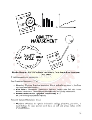 Plan-Do-Check-Act (PDCA) Continuous Improvement Cycle. Source: Irina Samoylova /
Getty Images
2. Maintenance & Asset Management
Total Productive Maintenance (TPM)
●​ Objective: Eliminate downtime, equipment defects, and safety accidents by involving
operators in daily maintenance.
●​ Core Pillars: Autonomous Maintenance (operators inspect/clean their own tools),
Planned Maintenance, Focused Improvement (Kaizen), and Quality Maintenance.
●​ Primary Metric: Overall Equipment Effectiveness (OEE):​
OEE=Availability×Performance×Quality
Reliability-Centered Maintenance (RCM)
●​ Objective: Determine the optimal maintenance strategy (predictive, preventive, or
run-to-failure) for each physical asset based on risk and critical failure modes
(FMEA/FMECA).
37
 