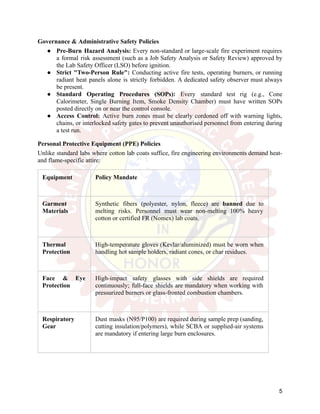 Governance & Administrative Safety Policies
●​ Pre-Burn Hazard Analysis: Every non-standard or large-scale fire experiment requires
a formal risk assessment (such as a Job Safety Analysis or Safety Review) approved by
the Lab Safety Officer (LSO) before ignition.
●​ Strict "Two-Person Rule": Conducting active fire tests, operating burners, or running
radiant heat panels alone is strictly forbidden. A dedicated safety observer must always
be present.
●​ Standard Operating Procedures (SOPs): Every standard test rig (e.g., Cone
Calorimeter, Single Burning Item, Smoke Density Chamber) must have written SOPs
posted directly on or near the control console.
●​ Access Control: Active burn zones must be clearly cordoned off with warning lights,
chains, or interlocked safety gates to prevent unauthorised personnel from entering during
a test run.
Personal Protective Equipment (PPE) Policies
Unlike standard labs where cotton lab coats suffice, fire engineering environments demand heat-
and flame-specific attire:
Equipment Policy Mandate
Garment
Materials
Synthetic fibers (polyester, nylon, fleece) are banned due to
melting risks. Personnel must wear non-melting 100% heavy
cotton or certified FR (Nomex) lab coats.
Thermal
Protection
High-temperature gloves (Kevlar/aluminized) must be worn when
handling hot sample holders, radiant cones, or char residues.
Face & Eye
Protection
High-impact safety glasses with side shields are required
continuously; full-face shields are mandatory when working with
pressurized burners or glass-fronted combustion chambers.
Respiratory
Gear
Dust masks (N95/P100) are required during sample prep (sanding,
cutting insulation/polymers), while SCBA or supplied-air systems
are mandatory if entering large burn enclosures.
5
 