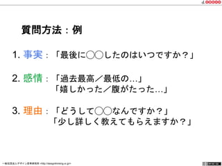 質問方法：例 
1. 事実：「最後に◯◯したのはいつですか？」 
2. 感情：「過去最高／最低の…」 
「嬉しかった／腹がたった…」 
3. 理由：「どうして◯◯なんですか？」 
　　　　 「少し詳しく教えてもらえますか？」 
一般社団法人デザイン思考研究所 <http://designthinking.or.jp/> 　　　 
 