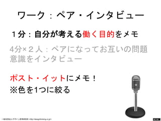 ワーク：ペア・インタビュー 
１分：自分が考える働く目的をメモ 
4分×２人：ペアになってお互いの問題 
意識をインタビュー 
ポスト・イットにメモ！ 
※色を1つに絞る 
一般社団法人デザイン思考研究所 <http://designthinking.or.jp/> 　　　 
 