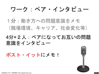 ワーク：ペア・インタビュー 
１分：働き方への問題意識をメモ 
（職場環境、キャリア、社会変化等） 
4分×２人：ペアになってお互いの問題 
意識をインタビュー 
ポスト・イットにメモ！ 
一般社団法人デザイン思考研究所 <http://designthinking.or.jp/> 　　　 
 