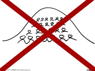 132 
一般社団法人デザイン思考研究所 <http://designthinking.or.jp/> 　　　 
 