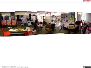 space 
saturation 
一般社団法人デザイン思考研究所 <http://designthinking.or.jp/> 　　　 
 