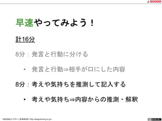 早速やってみよう！ 
計16分 
8分：発言と行動に分ける 
• 発言と行動⇒相手が口にした内容 
8分：考えや気持ちを推測して記入する 
• 考えや気持ち⇒内容からの推測・解釈 
一般社団法人デザイン思考研究所 <http://designthinking.or.jp/> 　　　 
 