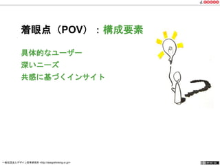 着眼点（POV）：構成要素 
具体的なユーザー 
深いニーズ 
共感に基づくインサイト 
一般社団法人デザイン思考研究所 <http://designthinking.or.jp/> 　　　 
 