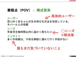 着眼点（POV）： 構成要素 
具体的ユーザー 
ユーザー 
死にゆく赤ちゃんが生き伸びる方法を切望している、 
ネパール人の母親 
ニーズ 
早産児を数時間以内に温かく保ちたい 
インサイト 
多くの母親は、子供を病院に連れて行く手段がない 
◯ニーズ 
✕解決策 
誰もまだ気づいていないこと 
一般社団法人デザイン思考研究所 <http://designthinking.or.jp/> 　　　 
 
