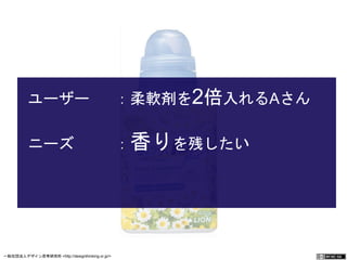 ユーザー：柔軟剤を2倍入れるAさん 
ニーズ：香りを残したい 
一般社団法人デザイン思考研究所 <http://designthinking.or.jp/> 　　　 
 