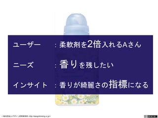 ユーザー：柔軟剤を2倍入れるAさん 
ニーズ：香りを残したい 
インサイト：香りが綺麗さの指標になる 
一般社団法人デザイン思考研究所 <http://designthinking.or.jp/> 　　　 
 