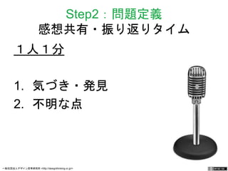 Step2：問題定義 
感想共有・振り返りタイム 
１人１分 
1. 気づき・発見 
2. 不明な点 
一般社団法人デザイン思考研究所 <http://designthinking.or.jp/> 　　　 
 