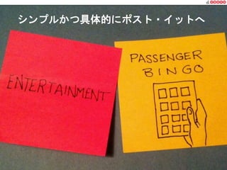 シンプルかつ具体的にポスト・イットへ 
一般社団法人デザイン思考研究所 <http://designthinking.or.jp/> 　　　 
 