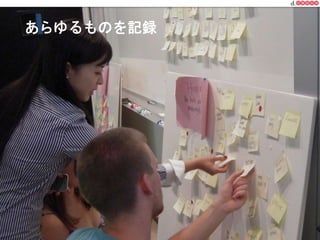 あらゆるものを記録 
一般社団法人デザイン思考研究所 <http://designthinking.or.jp/> 　　　 
 