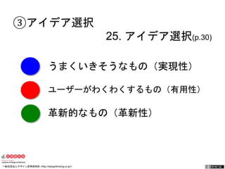 ③アイデア選択 
25. アイデア選択(p.30) 
うまくいきそうなもの（実現性） 
ユーザーがわくわくするもの（有用性） 
革新的なもの（革新性） 
一般社団法人デザイン思考研究所 <http://designthinking.or.jp/> 　　　 
 