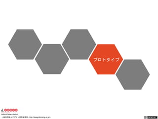プロトタイプ 
一般社団法人デザイン思考研究所 <http://designthinking.or.jp/> 　　　 
 
