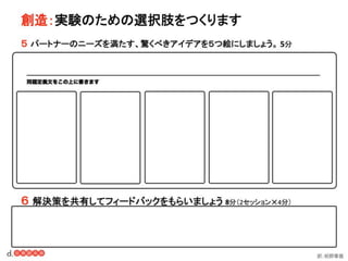 一般社団法人デザイン思考研究所 <http://designthinking.or.jp/> 　　　 
 
