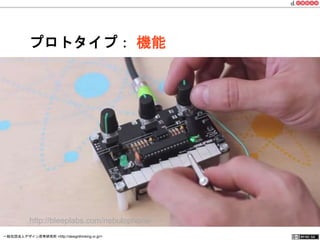 プロトタイプ： 機能 
http://bleeplabs.com/nebulophone/ 
一般社団法人デザイン思考研究所 <http://designthinking.or.jp/> 　　　 
 