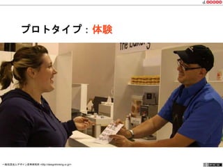 プロトタイプ：体験 
一般社団法人デザイン思考研究所 <http://designthinking.or.jp/> 　　　 
 
