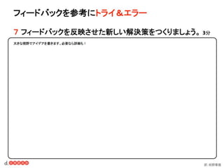 一般社団法人デザイン思考研究所 <http://designthinking.or.jp/> 　　　 
 