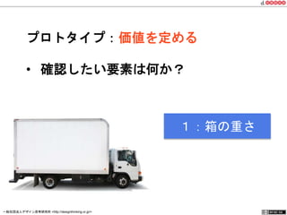 プロトタイプ：価値を定める 
• 確認したい要素は何か？ 
１：箱の重さ 
一般社団法人デザイン思考研究所 <http://designthinking.or.jp/> 　　　 
 