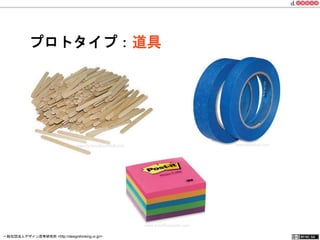 プロトタイプ：道具 
www.factorydirectcraft.com 
www.theofficedealer.com 
www.dickblick.com 
一般社団法人デザイン思考研究所 <http://designthinking.or.jp/> 　　　 
 