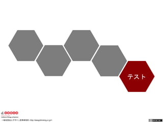 テスト 
一般社団法人デザイン思考研究所 <http://designthinking.or.jp/> 　　　 
 