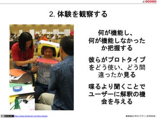 2. 体験を観察する 
何が機能し、 
何が機能しなかった 
か把握する 
彼らがプロトタイプ 
をどう使い、どう間 
違ったか見る 
喋るより聞くことで 
ユーザーに解釈の機 
会を与える 
https://www.facebook.com/keio.design 慶應義塾大学SFCデザイン思考研究会 
 