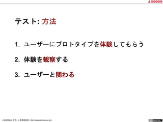 テスト: 方法 
1. ユーザーにプロトタイプを体験してもらう 
2. 体験を観察する 
3. ユーザーと関わる 
一般社団法人デザイン思考研究所 <http://designthinking.or.jp/> 　　　 
 