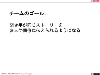 チームのゴール: 
聞き手が同じストーリーを 
友人や同僚に伝えられるようになる 
一般社団法人デザイン思考研究所 <http://designthinking.or.jp/> 　　　 
 